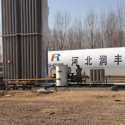 促销产品分类
