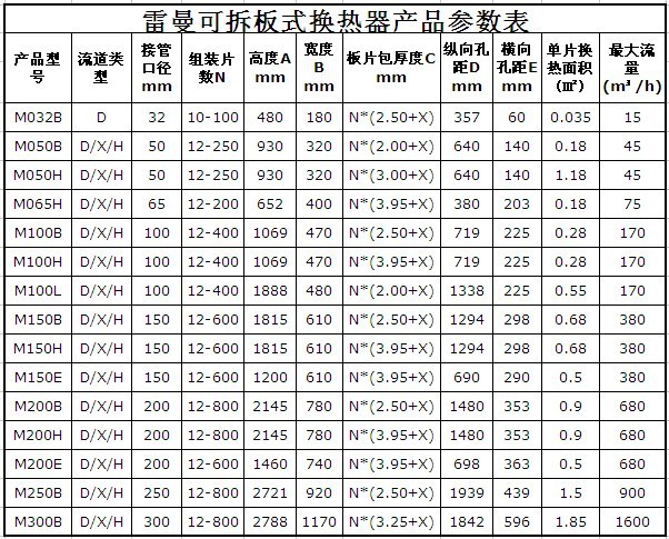 蒸汽加热器 泳池板式换热器暖气热水交换器 蒸汽水热交换器 - 蒸汽加热器 泳池板式换热器暖气热水交换器 蒸汽水热交换器厂家 - 蒸汽加热器 泳池板式换热器暖气热水交换器 蒸汽水热交换器价格 - 无锡雷曼换热设备 - 