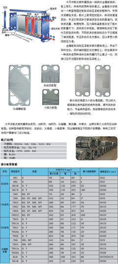 板式换热器_CO土木在线(原网易土木在线)